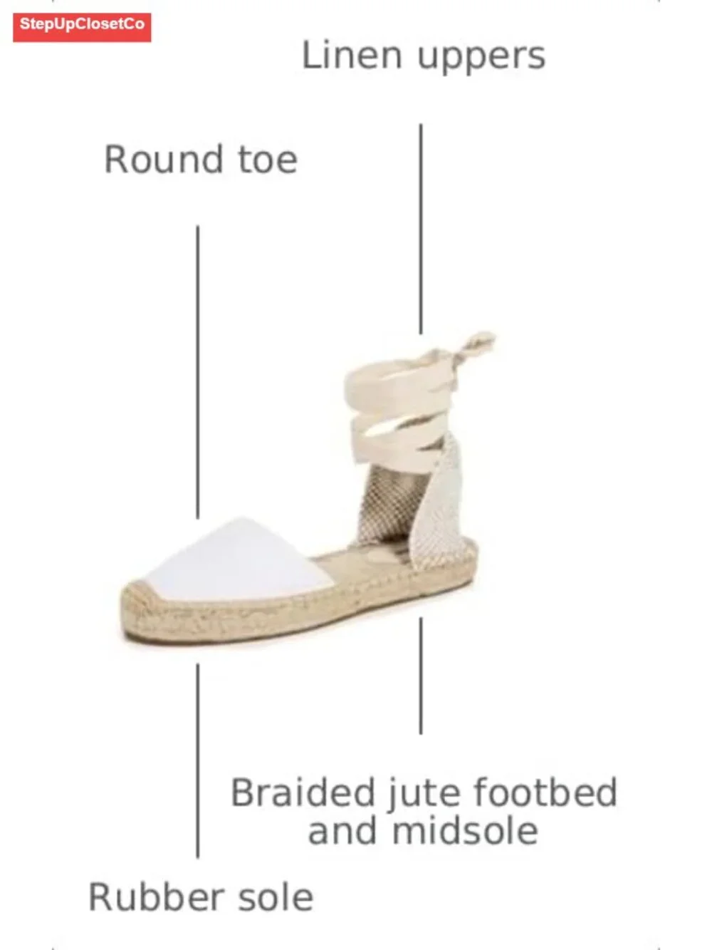 N/A these espadrilles